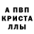 Альфа ПВП крисы CK Skeptical AALI